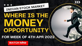 Indian Stock Market Watch List for week of 4th Apr 2022