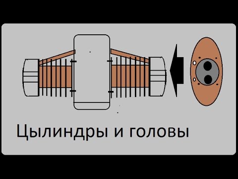 Мотоцикл урал сборка двигателя Цылиндры, головы ....