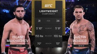Islam Makhachev vs. Dustin Poirier Lightweight Championship Fight Simulation UFC 5