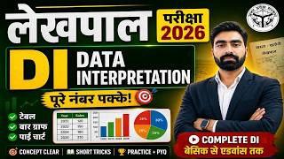 UP Lekhpal 2026 DI Marathon | Data Interpretation Complete 🔥 पूरे नंबर पक्के | Table, Bar Graph, Pie