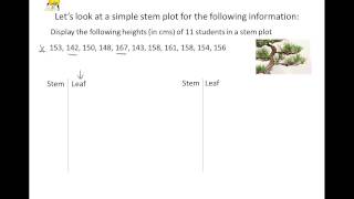 5. Representing data graphically (2) stem & leaf plots