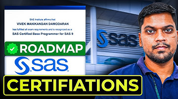 How To Prepare For Base SAS Exam in 2025
