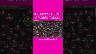 💀 The Crypto Crash Started Today...