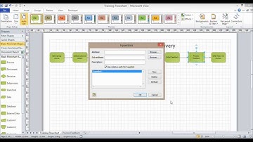 Visio: Linking Top Level Subprocesses Shapes to Subprocess Flowcharts