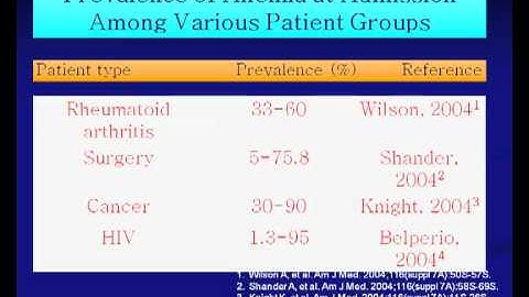 Update on the role of blood transfusions - Axel Hofmann, ME and Aryeh Shander, MD