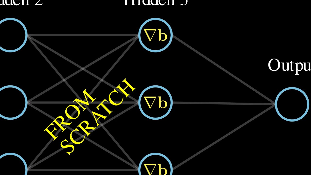Neural Networks Made Easy! - BACK PROPAGATION - YouTube