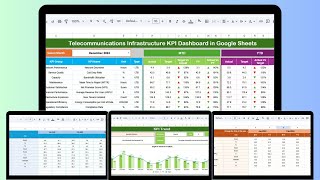 Telecommunications Infrastructure KPI Dashboard in Google Sheets