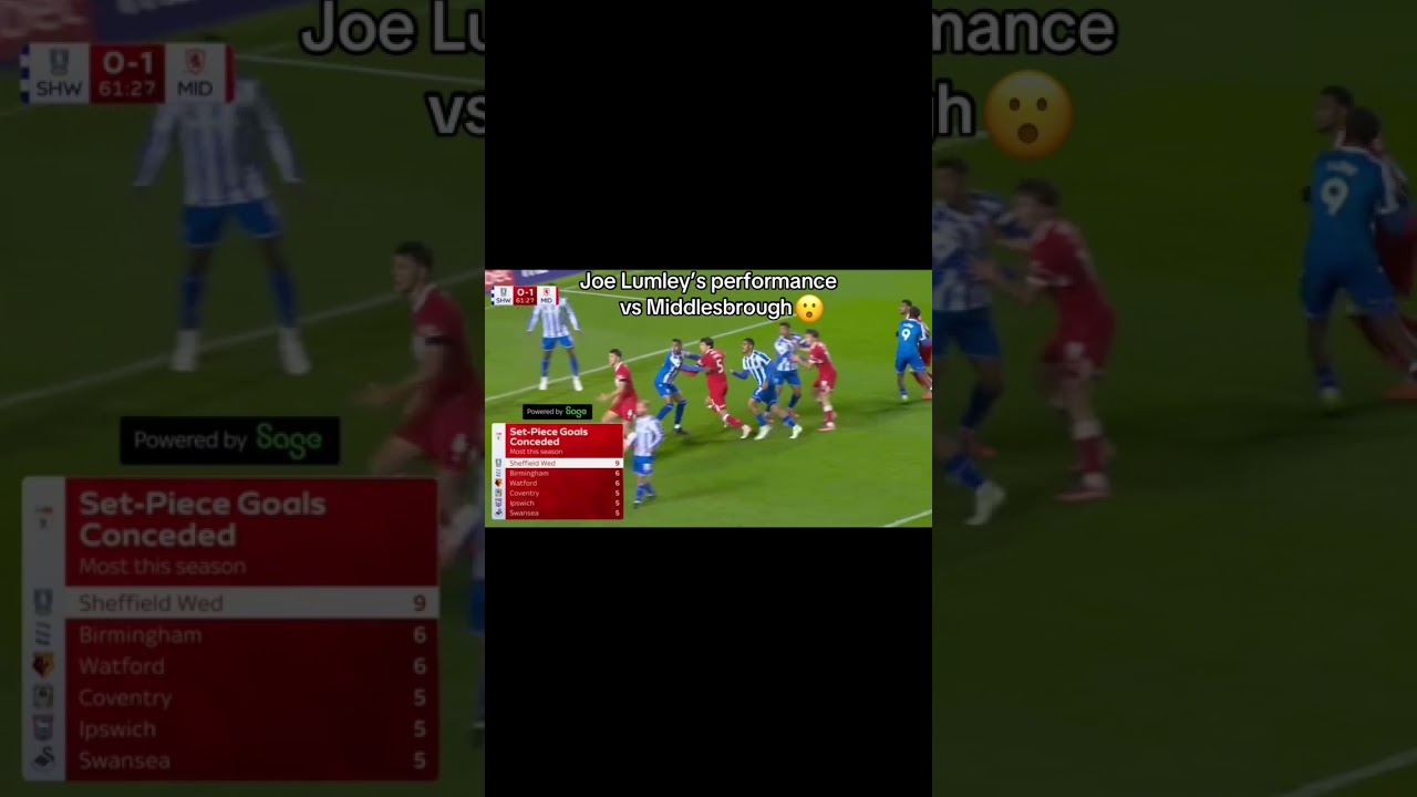 Joe Lumley world class saves vs Middlesbrough