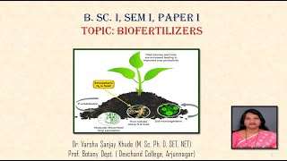 Biofertilizers | Botanical studies
