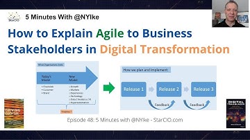 How to Explain Agile to Business Stakeholders in Digital Transformation- Episode 48