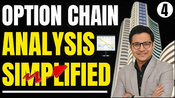 Option chain analysis Simplified | How to read option data? | Option course |