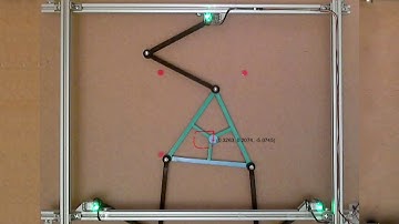 3RRR Robot - Drawing a square