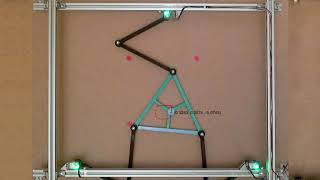 3RRR Robot - Drawing a square