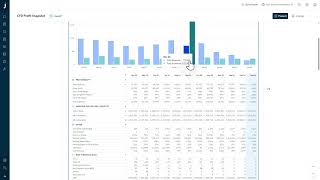 How to Consolidate, Analyse and Report Multi-Entity Financial Data in Joiin