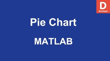 MATLAB Pie Chart