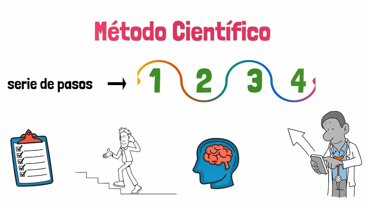 El Método Rebord #31- Felipe Pigna