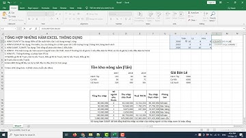 Cách Sử Dụng Hàm Countif Trong Excel