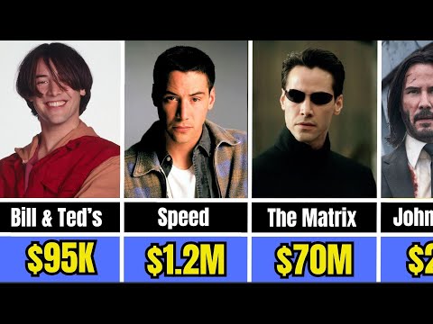 Keanu Reeves Every Movie Every Paycheck