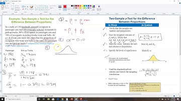 Hypothesis Testing 2 Samples Proportions