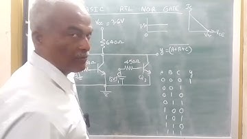 Basic RTL NOR Gate - Digital Electronics - Digital Design