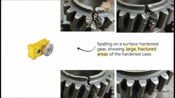 Gearbox Failure Analysis
