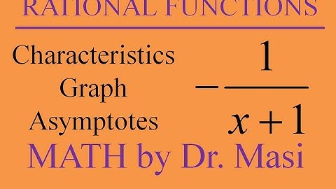 Function -1/(x+1) , Characteristics of Reciprocal Function