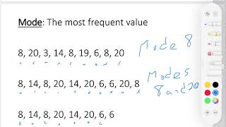 Finding Mode from a Dot Plot