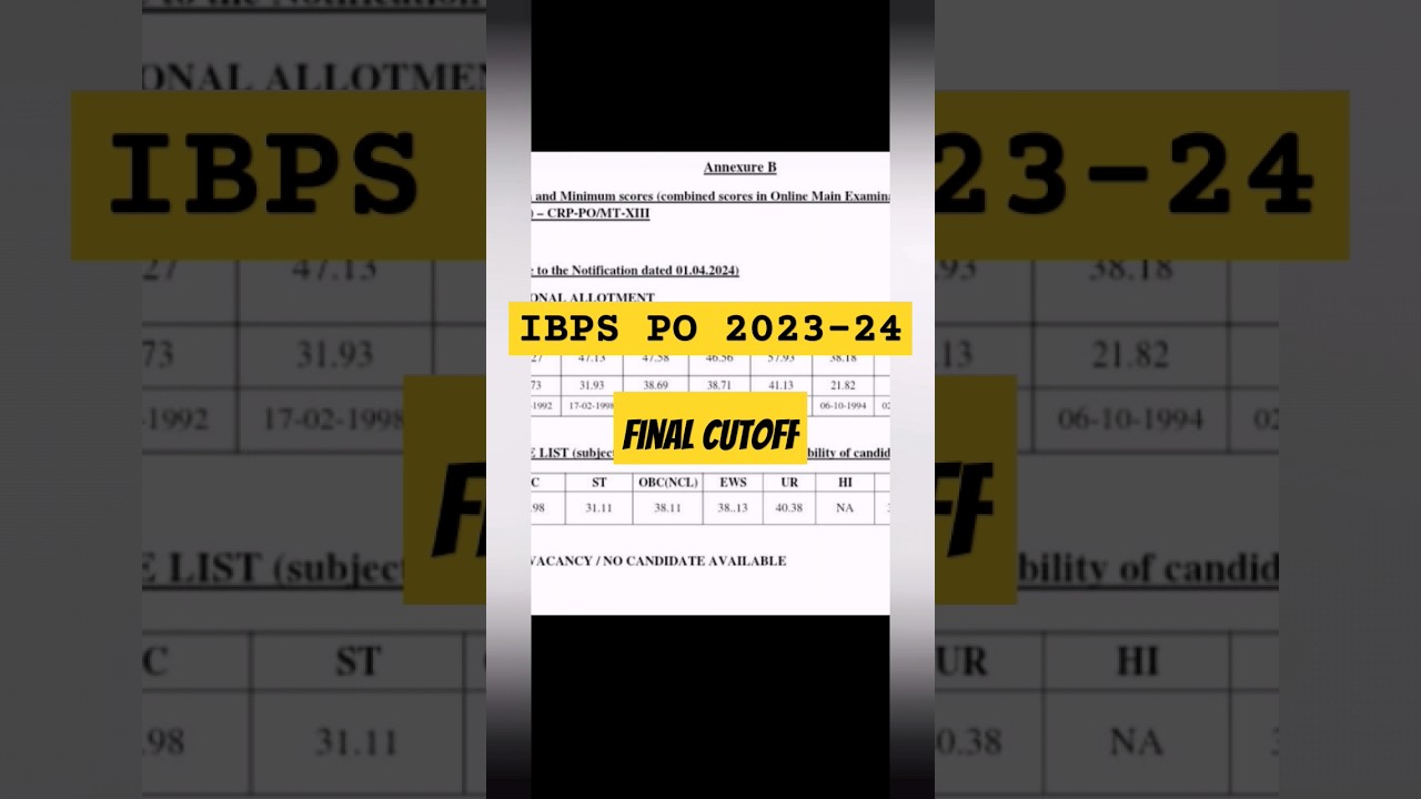 IBPS PO Final Cutoff 2023-24 ll 