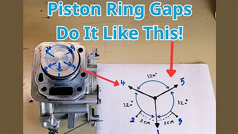 How to Install Piston Rings | Small Engines #piston_rings_installation
