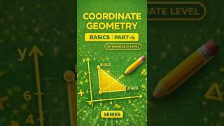 How to Plot Any Point on Graph 🔥🔥| Coordinate Geometry Basics | Maths Shorts