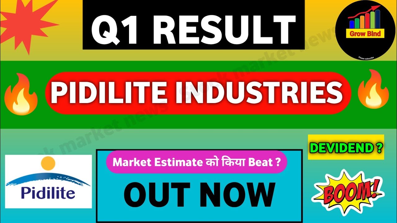 Pidilite industries q1 result | Pidilite industries share latest news ...