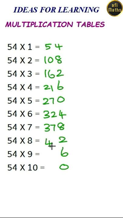 🤩✨️54 times table tricks ....🎊🎊|AFI MATHS #shorts #youtubeshorts #ytshorts