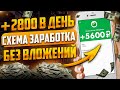 Заработок Без Вложений Полная Инструкция По новой Схеме