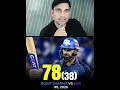 Rohit sharma played brilliant inning against KKR #cricket #ipl #icc #rohitsharma #cricket#viratkohli