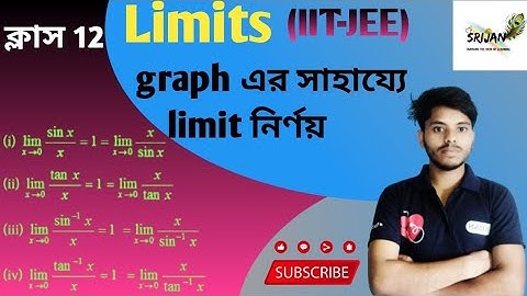 Limit ( সীমা ) এর ধারনা  class 12 l Part 2 #maths