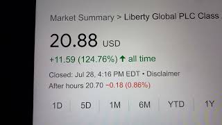 🔴 Liberty Global PLC Class A LBTYA Stock Trading Facts 🔴