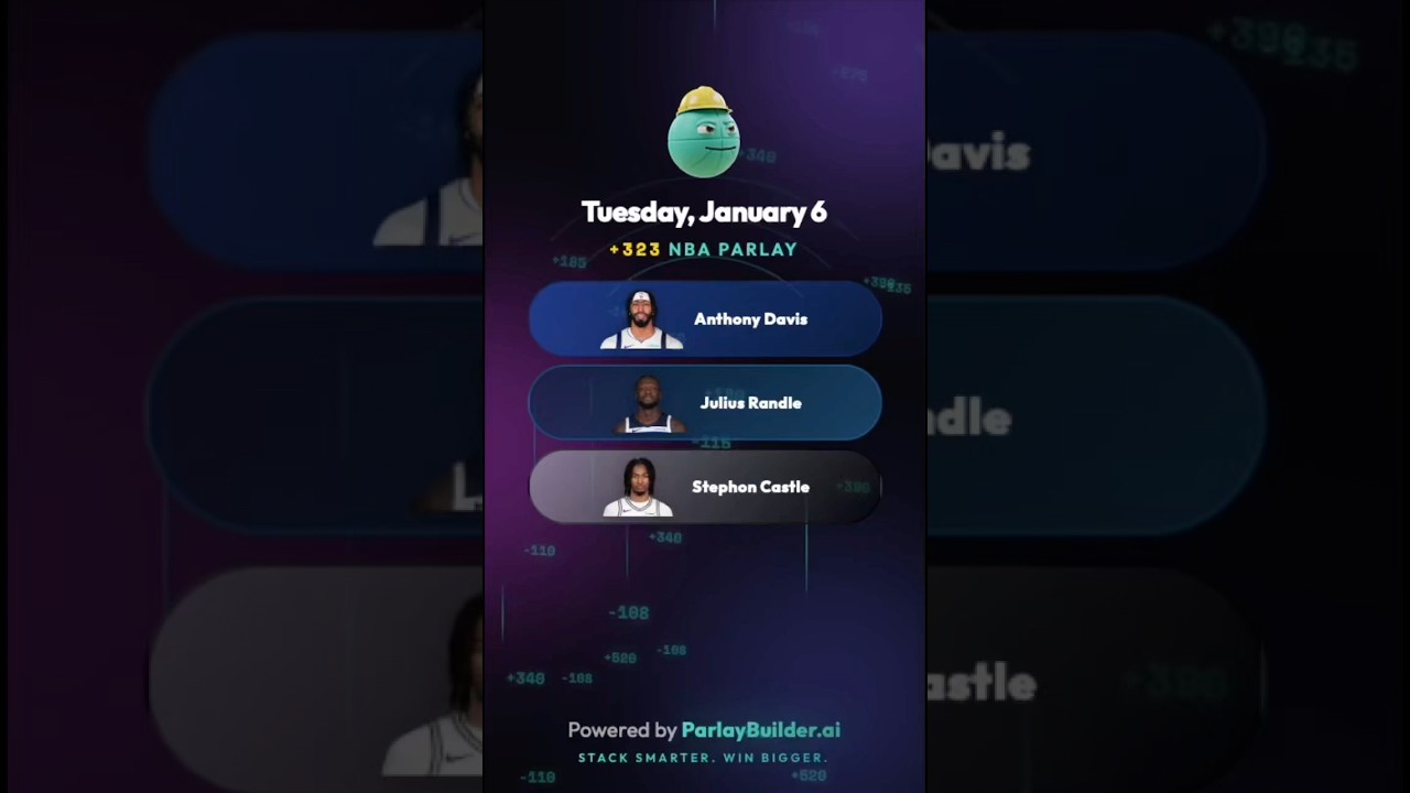 NBA Jan 6th Parlay | Mavs at Kings | Heat at Timberwolves | Spurs at Grizzlies