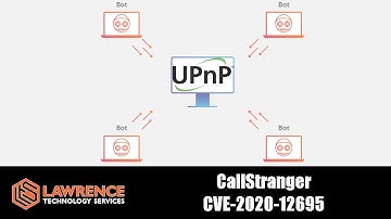 CallStranger CVE-2020-12695 Vulnerabilities & How To Protect & Mitigate Against Attacks
