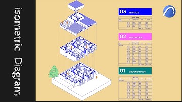Isometric illustration | Archicad