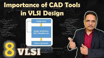 Importance of CAD tools in VLSI design | IC Design Process | IC Fabrication Process | VLSI CAD Tools