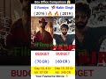 O Romeo Box Office Collection | Shahid Kapoor, Triptii Dimri, O Romeo 10th Day Collection Worldwide