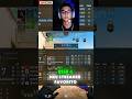 Esse é o meu streamer FAVORITO…😳😎#cs2