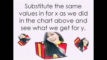 Math 9 - Quadratic Function