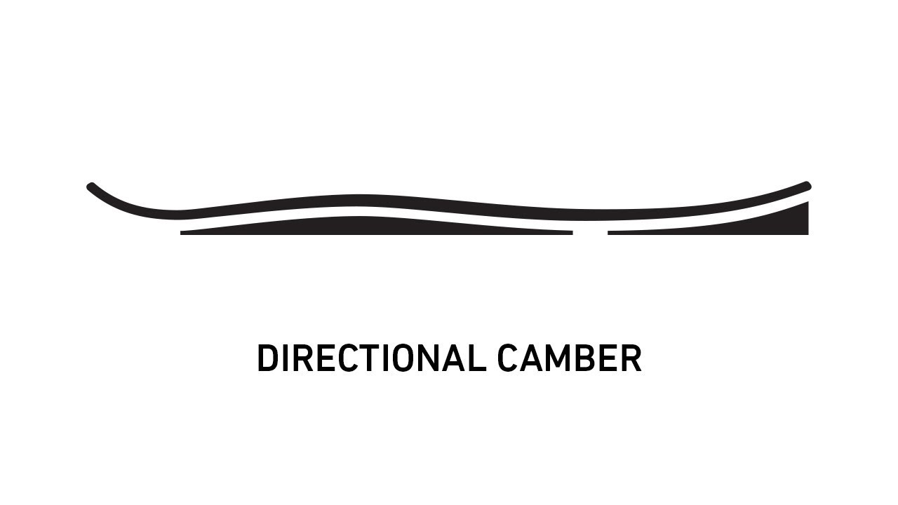 Burton Skeleton Key Size Chart