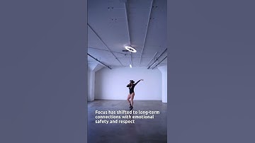 Finding Love in AI Age 2025   #relationship #ai #love #dating