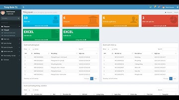 Source Code Đồ Án Website Quản Lý Nhân Sự PHP Thuần Đồ Án 2023