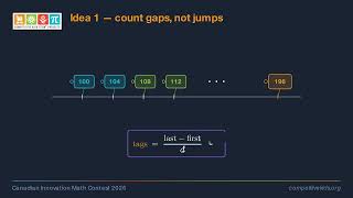 Pet Shelter Tags — Count by Step (CIMC 2026 Arithmetic Series, Level 3)