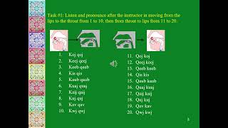 Celebrity LAB EXERCISE SET1: EXERCISE #4 -- ENHANCE THE PRONUNCIATION OF Q and K Net Worth
