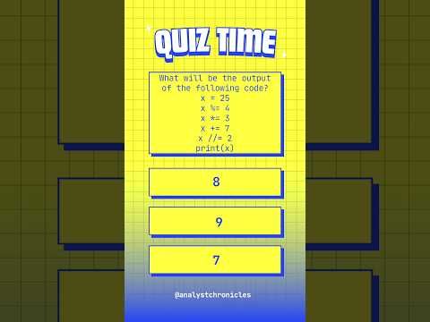 Python Basics Quiz