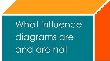 What influence diagrams are and what they are not